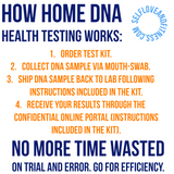 DNA Diet & Fitness 3 Test Combo (Mouth-Swab)